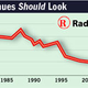 Illustration for article titled Even CEO Can't Figure Out How RadioShack Still In Business